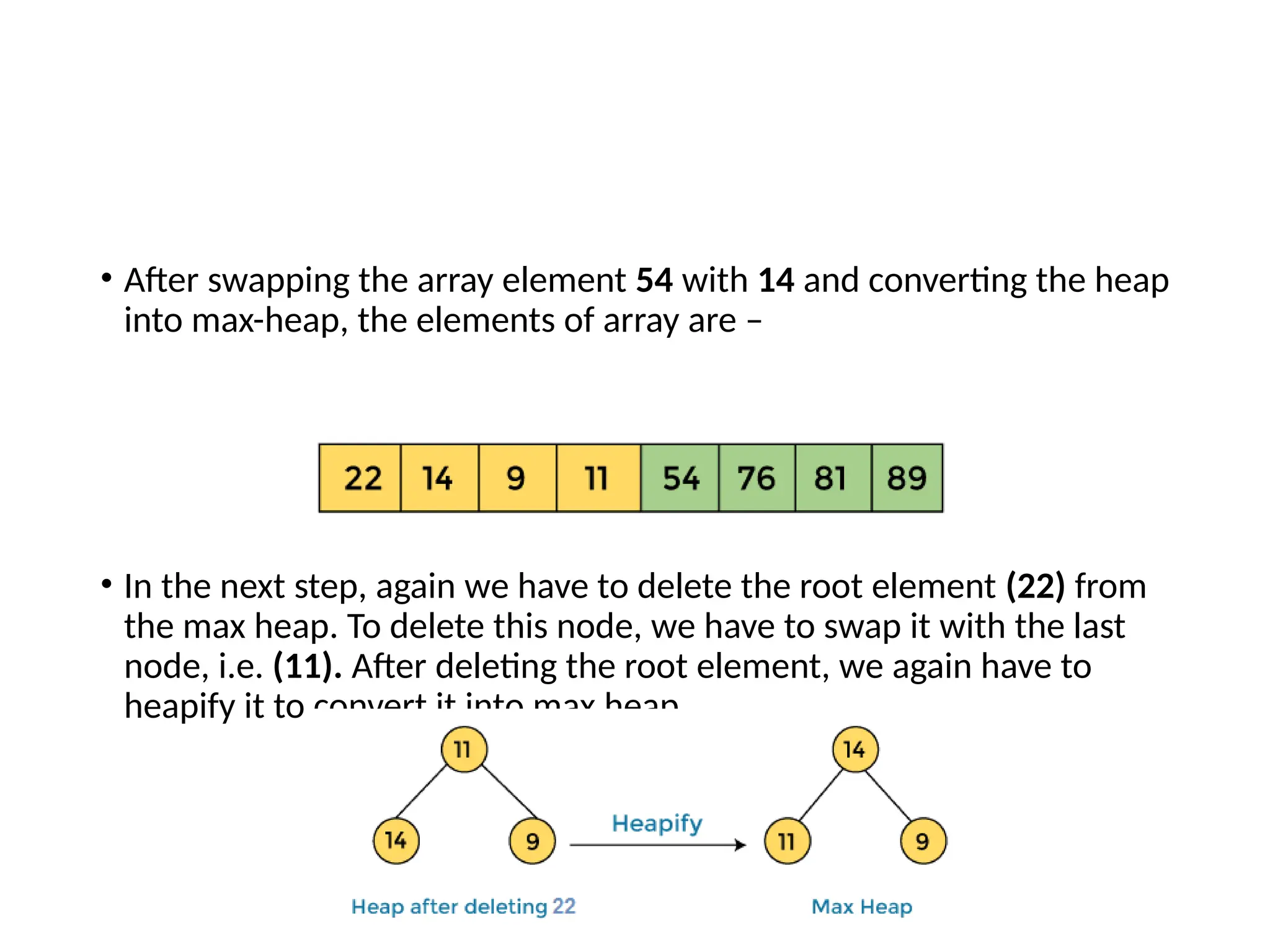 • After swapping the array element 54 with 14 and converting the heap
into max-heap, the elements of array are –
• In the next step, again we have to delete the root element (22) from
the max heap. To delete this node, we have to swap it with the last
node, i.e. (11). After deleting the root element, we again have to
heapify it to convert it into max heap.
 