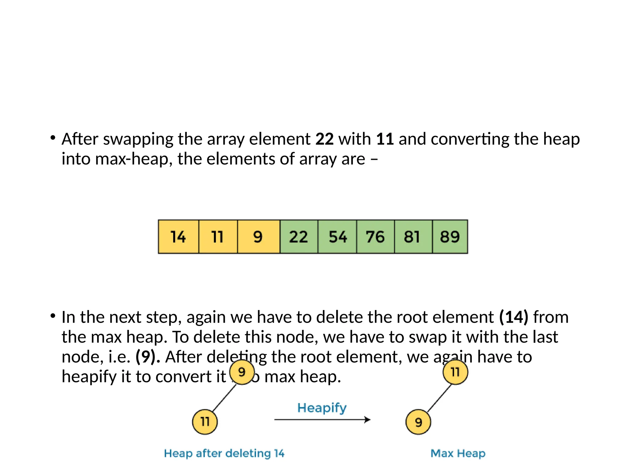 • After swapping the array element 22 with 11 and converting the heap
into max-heap, the elements of array are –
• In the next step, again we have to delete the root element (14) from
the max heap. To delete this node, we have to swap it with the last
node, i.e. (9). After deleting the root element, we again have to
heapify it to convert it into max heap.
 