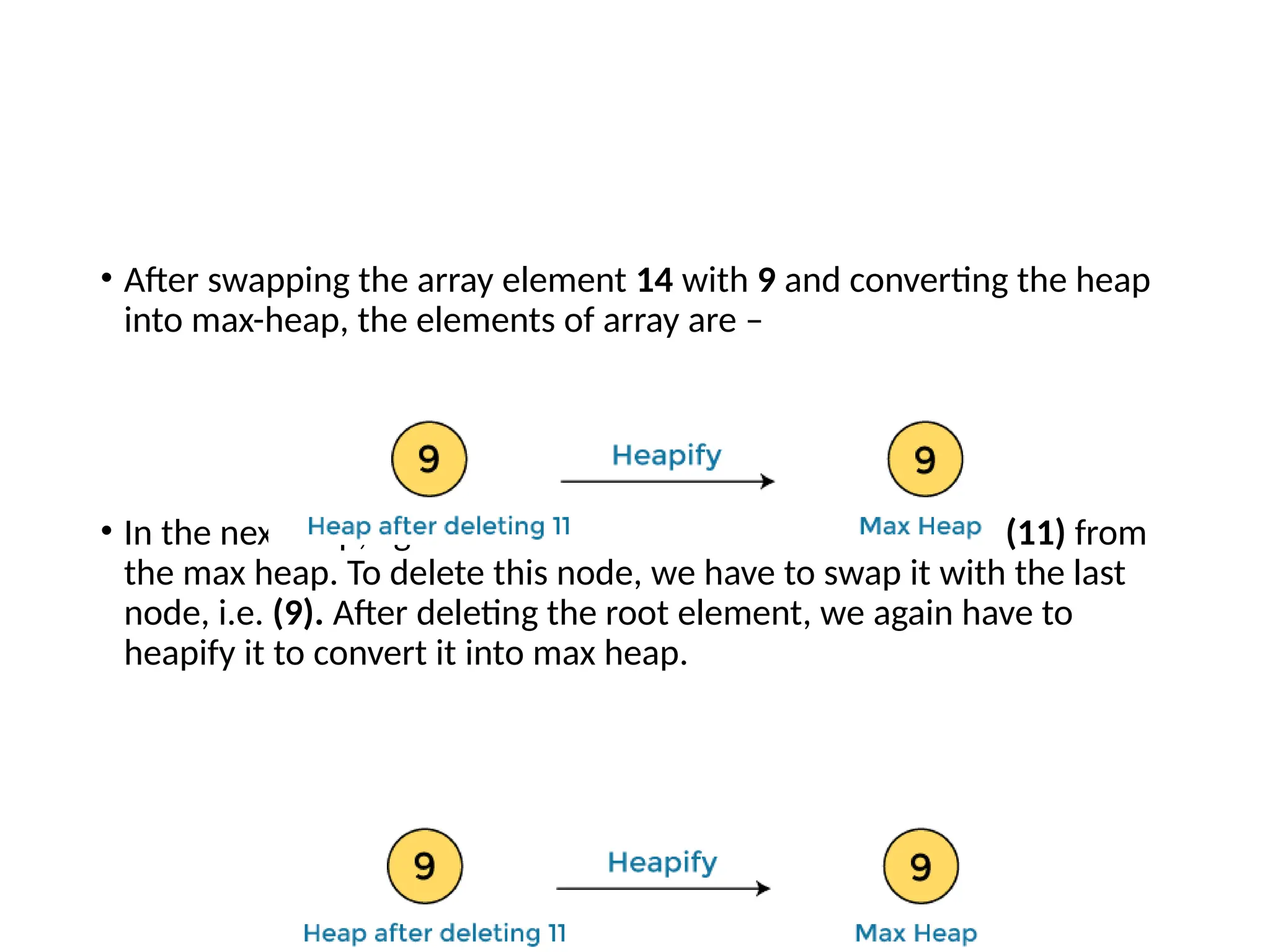 • After swapping the array element 14 with 9 and converting the heap
into max-heap, the elements of array are –
• In the next step, again we have to delete the root element (11) from
the max heap. To delete this node, we have to swap it with the last
node, i.e. (9). After deleting the root element, we again have to
heapify it to convert it into max heap.
 
