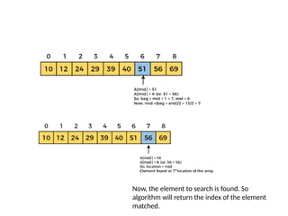 Now, the element to search is found. So
algorithm will return the index of the element
matched.
 