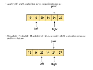 • As a[pivot] > a[left], so algorithm moves one position to right as –
• Now, a[left] = 9, a[right] = 24, and a[pivot] = 24. As a[pivot] > a[left], so algorithm moves one
position to right as -
 