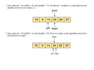 • Now, a[pivot] = 24, a[left] = 24, and a[right] = 14. As a[pivot] > a[right], so, swap a[pivot] and
a[right], now pivot is at right, i.e. –
• Now, a[pivot] = 24, a[left] = 14, and a[right] = 24. Pivot is at right, so the algorithm starts from
left and move to right.
 