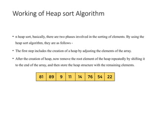 Working of Heap sort Algorithm
• n heap sort, basically, there are two phases involved in the sorting of elements. By using the
heap sort algorithm, they are as follows -
• The first step includes the creation of a heap by adjusting the elements of the array.
• After the creation of heap, now remove the root element of the heap repeatedly by shifting it
to the end of the array, and then store the heap structure with the remaining elements.
 