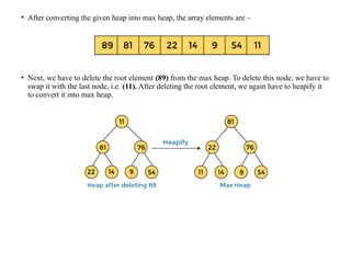 • After converting the given heap into max heap, the array elements are –
• Next, we have to delete the root element (89) from the max heap. To delete this node, we have to
swap it with the last node, i.e. (11). After deleting the root element, we again have to heapify it
to convert it into max heap.
 