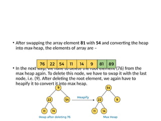 • After swapping the array element 81 with 54 and converting the heap
into max-heap, the elements of array are –
• In the next step, we have to delete the root element (76) from the
max heap again. To delete this node, we have to swap it with the last
node, i.e. (9). After deleting the root element, we again have to
heapify it to convert it into max heap.
 