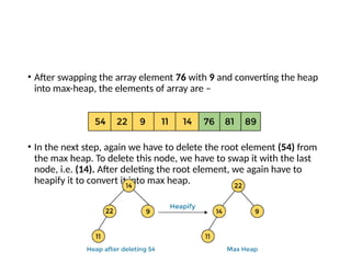 • After swapping the array element 76 with 9 and converting the heap
into max-heap, the elements of array are –
• In the next step, again we have to delete the root element (54) from
the max heap. To delete this node, we have to swap it with the last
node, i.e. (14). After deleting the root element, we again have to
heapify it to convert it into max heap.
 