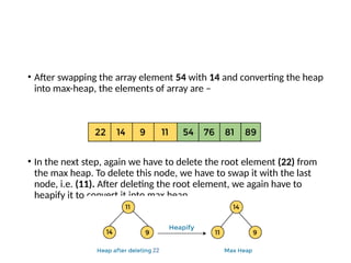 • After swapping the array element 54 with 14 and converting the heap
into max-heap, the elements of array are –
• In the next step, again we have to delete the root element (22) from
the max heap. To delete this node, we have to swap it with the last
node, i.e. (11). After deleting the root element, we again have to
heapify it to convert it into max heap.
 