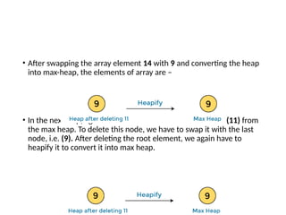 • After swapping the array element 14 with 9 and converting the heap
into max-heap, the elements of array are –
• In the next step, again we have to delete the root element (11) from
the max heap. To delete this node, we have to swap it with the last
node, i.e. (9). After deleting the root element, we again have to
heapify it to convert it into max heap.
 