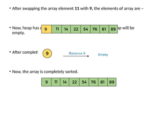 • After swapping the array element 11 with 9, the elements of array are –
• Now, heap has only one element left. After deleting it, heap will be
empty.
• After completion of sorting, the array elements are –
• Now, the array is completely sorted.
 