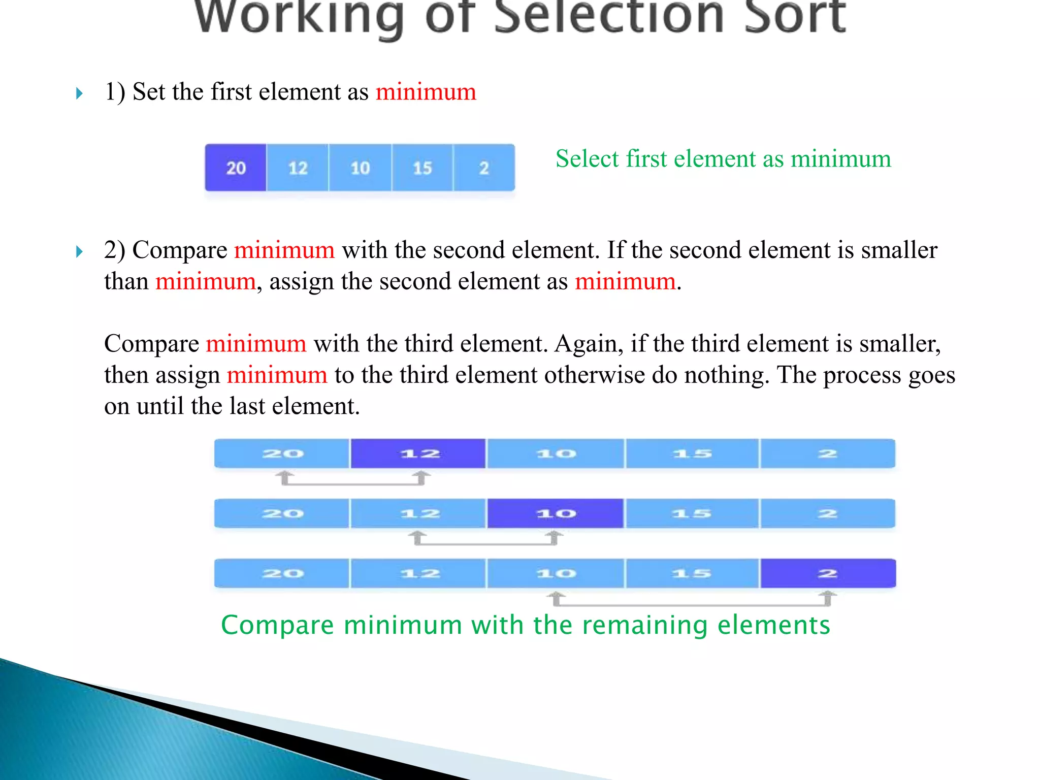  1) Set the first element as minimum
Select first element as minimum
 2) Compare minimum with the second element. If the second element is smaller
than minimum, assign the second element as minimum.
Compare minimum with the third element. Again, if the third element is smaller,
then assign minimum to the third element otherwise do nothing. The process goes
on until the last element.
Compare minimum with the remaining elements
 