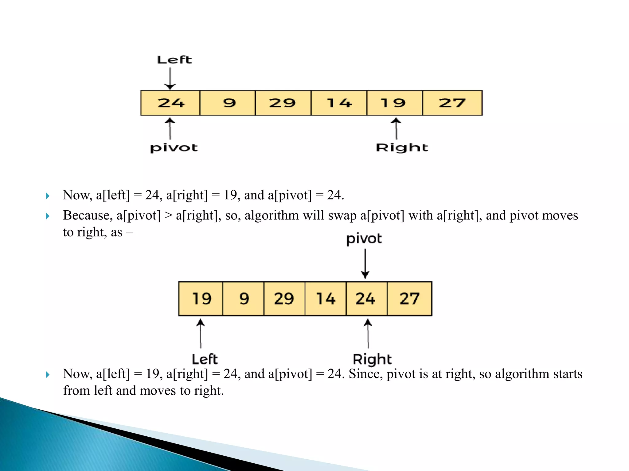  Now, a[left] = 24, a[right] = 19, and a[pivot] = 24.
 Because, a[pivot] > a[right], so, algorithm will swap a[pivot] with a[right], and pivot moves
to right, as –
 Now, a[left] = 19, a[right] = 24, and a[pivot] = 24. Since, pivot is at right, so algorithm starts
from left and moves to right.
 