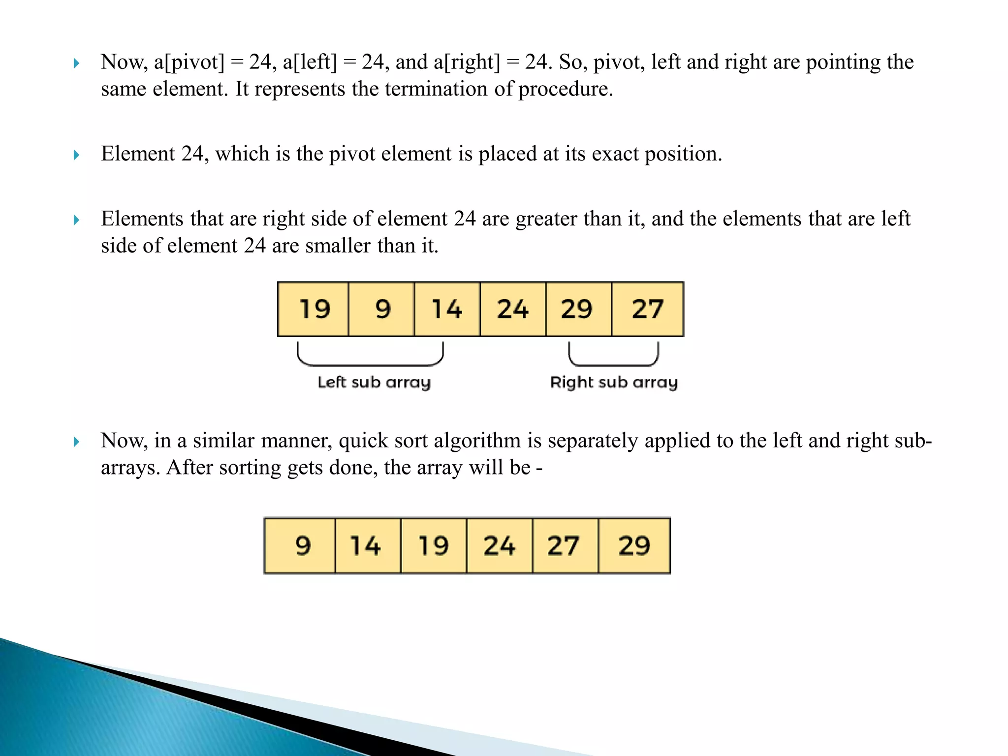  Now, a[pivot] = 24, a[left] = 24, and a[right] = 24. So, pivot, left and right are pointing the
same element. It represents the termination of procedure.
 Element 24, which is the pivot element is placed at its exact position.
 Elements that are right side of element 24 are greater than it, and the elements that are left
side of element 24 are smaller than it.
 Now, in a similar manner, quick sort algorithm is separately applied to the left and right sub-
arrays. After sorting gets done, the array will be -
 