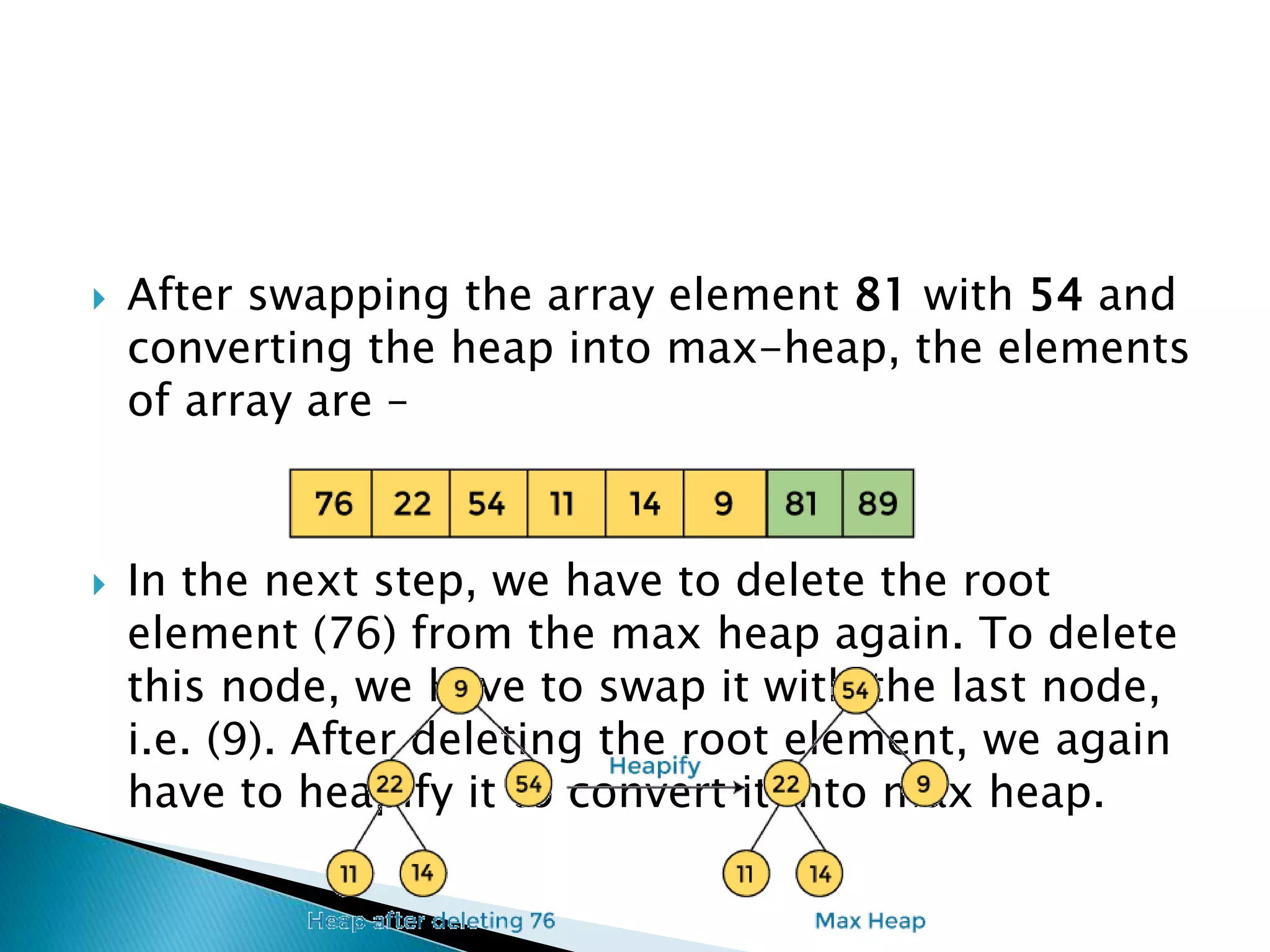  After swapping the array element 81 with 54 and
converting the heap into max-heap, the elements
of array are –
 In the next step, we have to delete the root
element (76) from the max heap again. To delete
this node, we have to swap it with the last node,
i.e. (9). After deleting the root element, we again
have to heapify it to convert it into max heap.
 