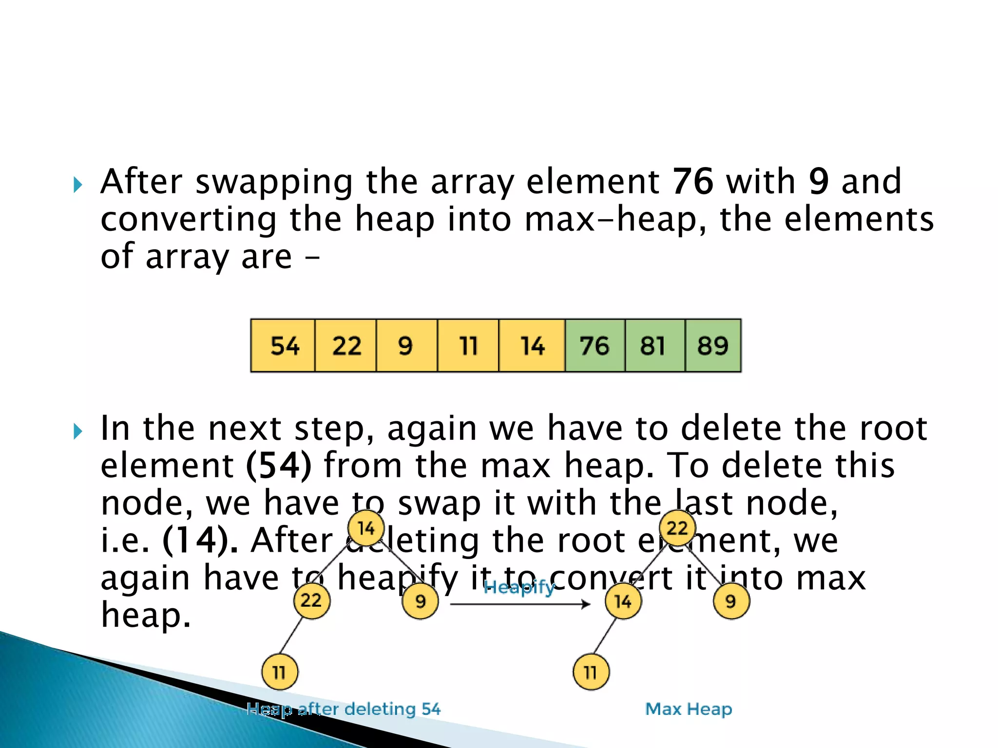  After swapping the array element 76 with 9 and
converting the heap into max-heap, the elements
of array are –
 In the next step, again we have to delete the root
element (54) from the max heap. To delete this
node, we have to swap it with the last node,
i.e. (14). After deleting the root element, we
again have to heapify it to convert it into max
heap.
 