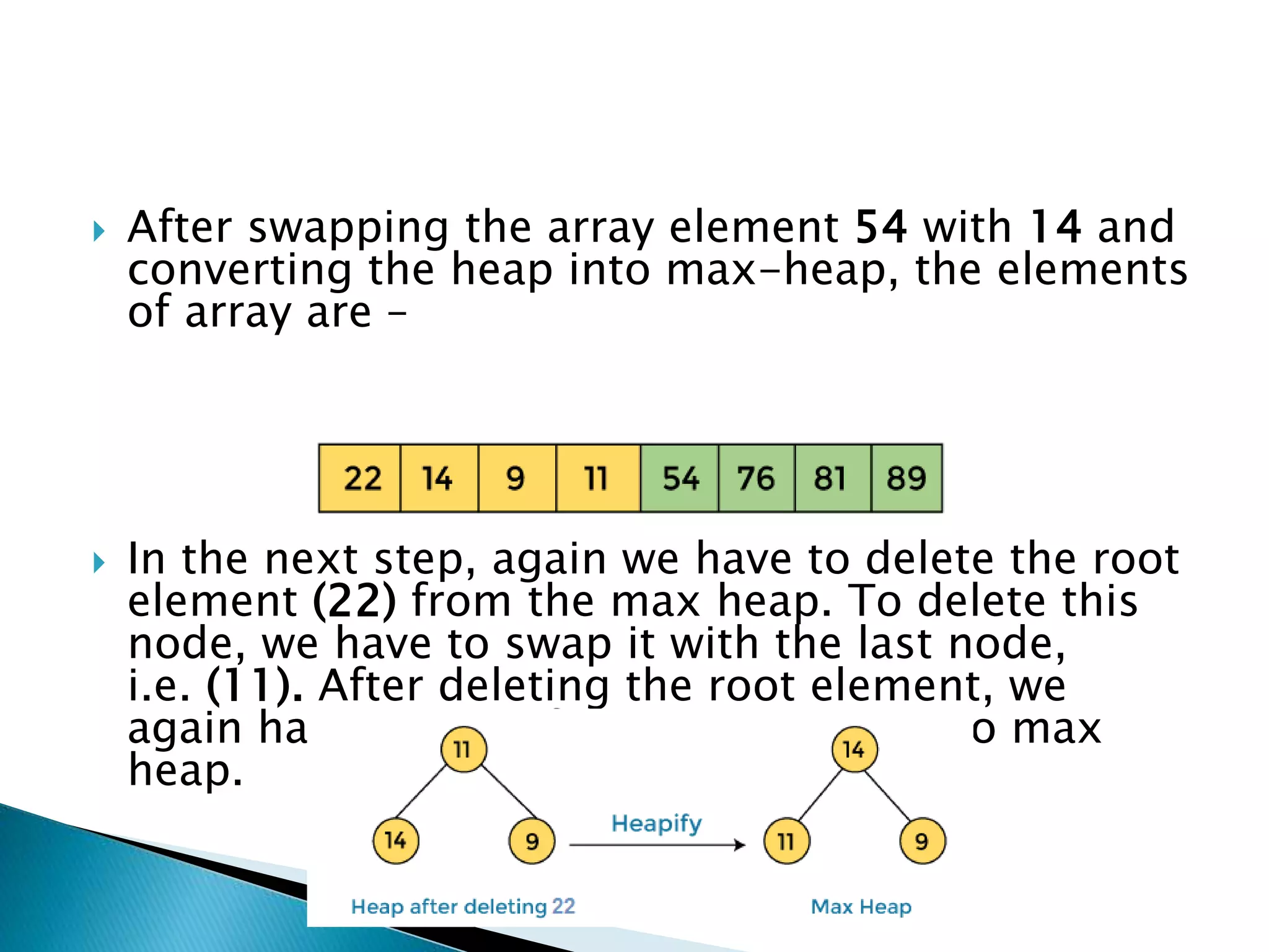  After swapping the array element 54 with 14 and
converting the heap into max-heap, the elements
of array are –
 In the next step, again we have to delete the root
element (22) from the max heap. To delete this
node, we have to swap it with the last node,
i.e. (11). After deleting the root element, we
again have to heapify it to convert it into max
heap.
 