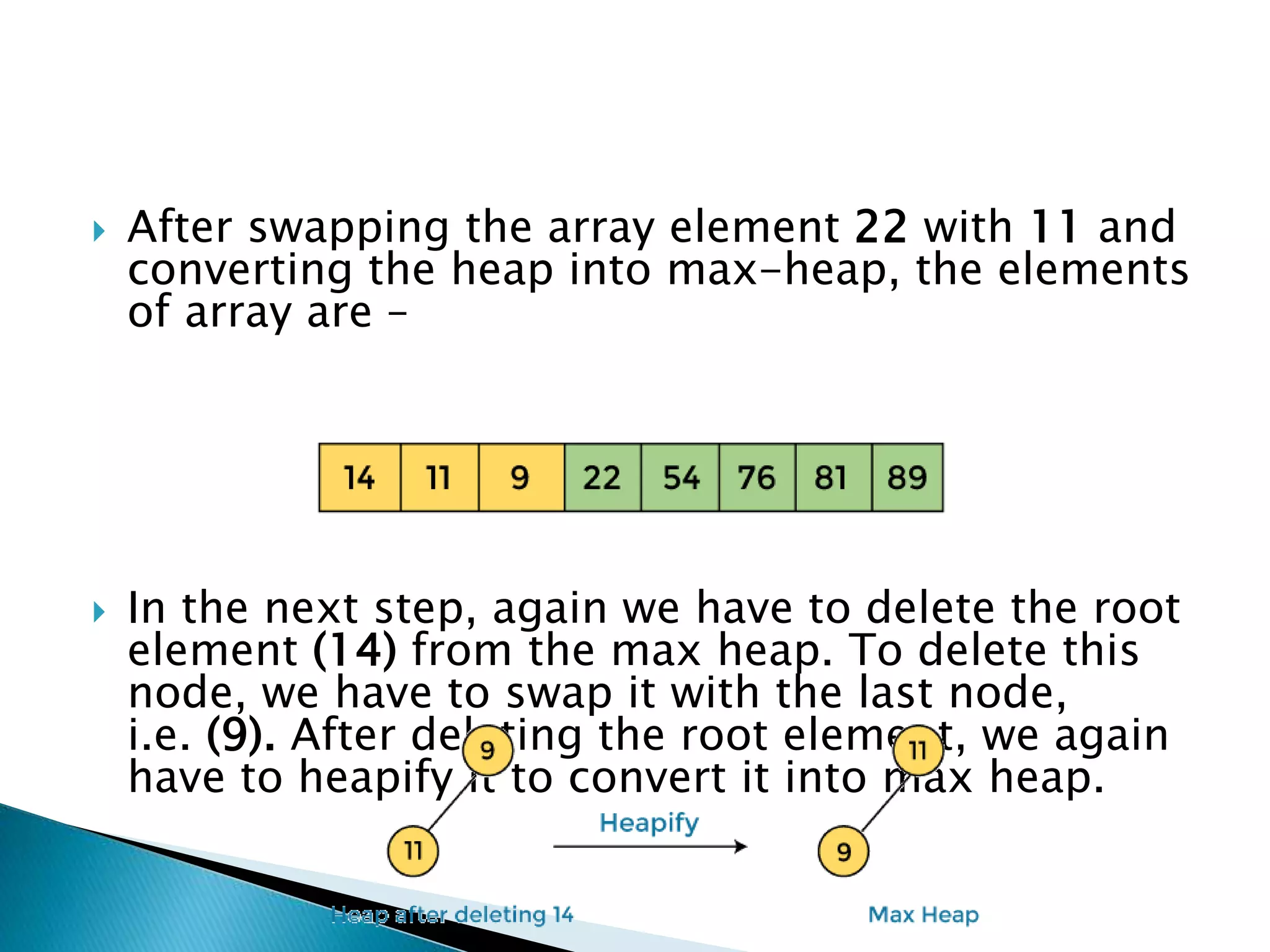  After swapping the array element 22 with 11 and
converting the heap into max-heap, the elements
of array are –
 In the next step, again we have to delete the root
element (14) from the max heap. To delete this
node, we have to swap it with the last node,
i.e. (9). After deleting the root element, we again
have to heapify it to convert it into max heap.
 