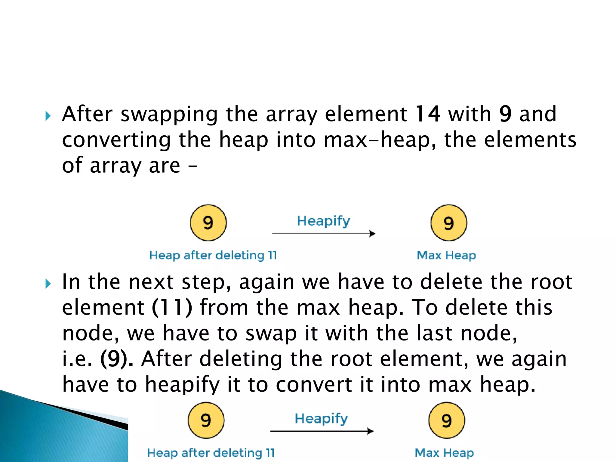  After swapping the array element 14 with 9 and
converting the heap into max-heap, the elements
of array are –
 In the next step, again we have to delete the root
element (11) from the max heap. To delete this
node, we have to swap it with the last node,
i.e. (9). After deleting the root element, we again
have to heapify it to convert it into max heap.
 
