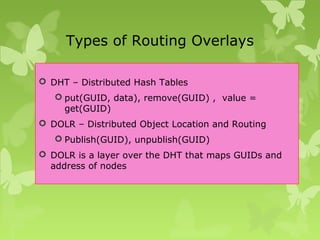 Types of Routing Overlays
 DHT – Distributed Hash Tables
 put(GUID, data), remove(GUID) , value =
get(GUID)
 DOLR – Distributed Object Location and Routing
 Publish(GUID), unpublish(GUID)
 DOLR is a layer over the DHT that maps GUIDs and
address of nodes
 