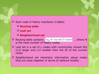  Each node in Pastry maintains 3 tables:
 Routing table
 Leaf set
 Neighborhood set
 Routing table contains , where N
is the total number of Pastry nodes.
 Leaf set is a set of L nodes with numerically closest IDs
(L/2 larger and L/2 smaller than the ID of the current
node)
 Neighborhood set maintains information about nodes
that are close together in terms of network locality
 