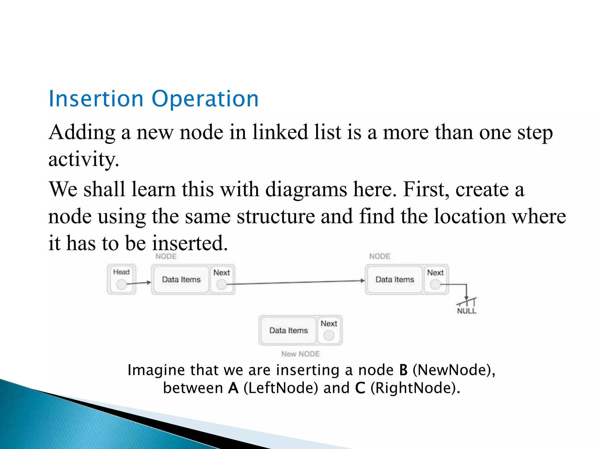 Insertion Operation Adding a new node in linked list is a more than one step activity. We shall learn this with diagrams here. First, create a node using the same structure and find the location where it has to be inserted. Imagine that we are inserting a node B (NewNode), between A (LeftNode) and C (RightNode). 