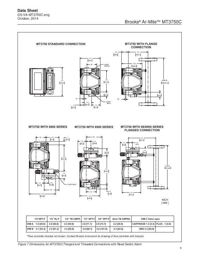 Ford Laser Alternator Wiring Diagram