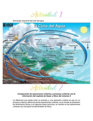 Descargar esquema del ciclo del agua
Comparación de operaciones unitarias y procesos unitarios con la
información del capítulo de Geyer y Okun del volumen 2
La diferencia que existe entre un proceso y una operación unitaria es que en un
proceso unitario a diferencia de las operaciones unitarias, es en donde se presentan
los fenómenos físicos y en algunos casos químicos, en cambio en las operaciones
unitarias son principios fundamentales de física.
 