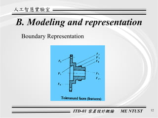 Ds 001 Introduction To Tolerance Design Itd 01