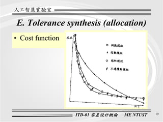 Ds 001 Introduction To Tolerance Design Itd 01