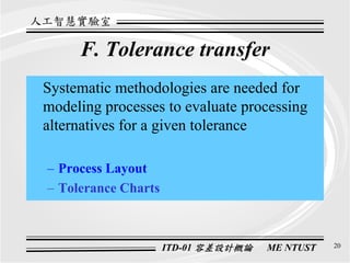 Ds 001 Introduction To Tolerance Design Itd 01