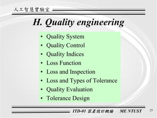 Ds 001 Introduction To Tolerance Design Itd 01