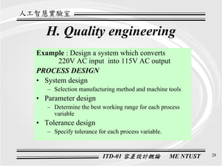 Ds 001 Introduction To Tolerance Design Itd 01