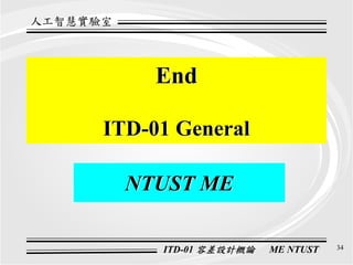 Ds 001 Introduction To Tolerance Design Itd 01