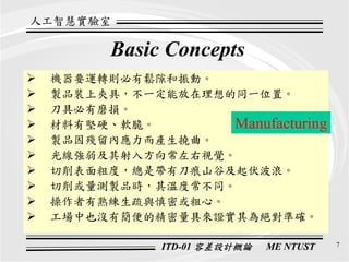 Ds 001 Introduction To Tolerance Design Itd 01