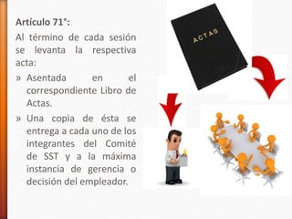 Artículo 71°:
Al término de cada sesión
se levanta la respectiva
acta:
» Asentada en el
correspondiente Libro de
Actas.
» Una copia de ésta se
entrega a cada uno de los
integrantes del Comité
de SST y a la máxima
instancia de gerencia o
decisión del empleador.
 