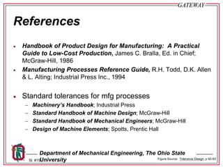 DS-005-Tolerance Design