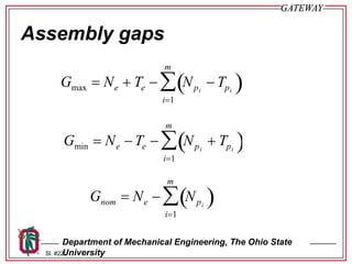 DS-005-Tolerance Design