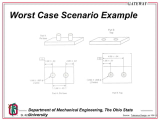 DS-005-Tolerance Design