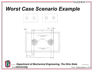 DS-005-Tolerance Design