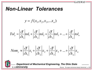 DS-005-Tolerance Design