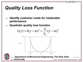 DS-005-Tolerance Design