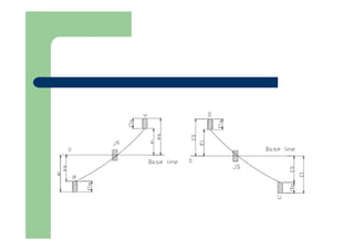 Ds 007 公差與配合