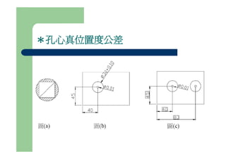 Ds 007 公差與配合