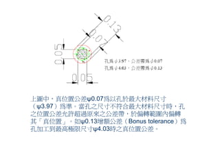 Ds 007 公差與配合