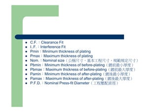 Ds 007 公差與配合