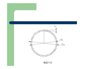 Ds 007 公差與配合