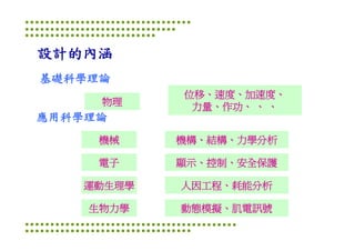 Ds 010 淺談運動器材設計