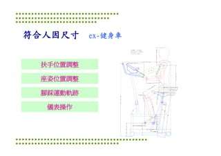 Ds 010 淺談運動器材設計