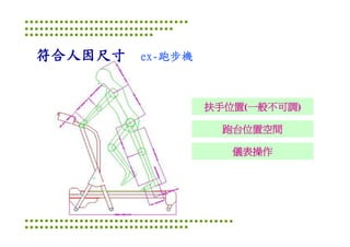 Ds 010 淺談運動器材設計