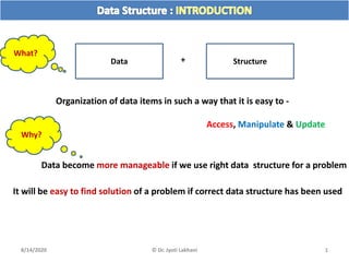 8/14/2020 1© Dr. Jyoti Lakhani
Data Structure+
Organization of data items in such a way that it is easy to -
Access, Manipulate & Update
Data become more manageable if we use right data structure for a problem
It will be easy to find solution of a problem if correct data structure has been used
What?
Why?
 