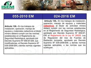 055-2010 EM 024-2016 EM
Artículo 126.- En los trabajos de
instalación, operación, manejo de
equipos y materiales radiactivos el titular
minero deberá cumplir con las normas
establecidas en el Reglamento de
Seguridad Radiológica, aprobado por
Decreto Supremo Nº 009-97-EM, sus
modificatorias, el Decreto Supremo Nº
039-2008-EM y demás normas vigentes
aplicables.
Artículo 136.- En los trabajos de instalación,
operación, manejo de equipos y materiales
radiactivos el titular de actividad minera
deberá cumplir con las normas establecidas
en el Reglamento de Seguridad Radiológica,
aprobado por Decreto Supremo Nº 009-97-
EM; el Reglamento de la Ley Nº 28028, Ley
de Regulación del Uso de Fuentes de
Radiación Ionizante, aprobado por Decreto
Supremo Nº 039-2008-EM; y demás normas
vigentes aplicables, o las normas que los
sustituyan.
 
